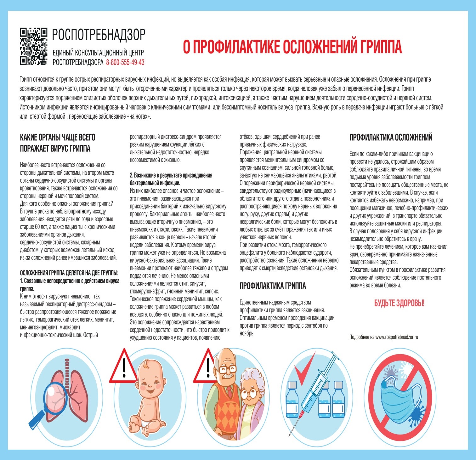 О профилактике осложнений гриппа